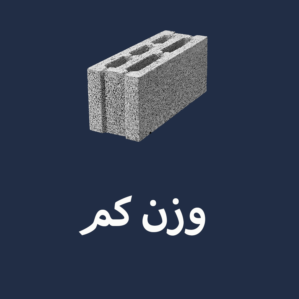 بلوک لیکا کرمان